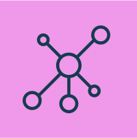 Born Media Group Digital Marketing Signals